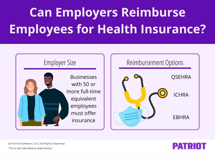 Can employers reimburse employee for health insurance? Businesses with 50 or more full-time equivalent employees must offer insurance. Reimbursement options include QSEHRA, ICHRA, and EBHRA.