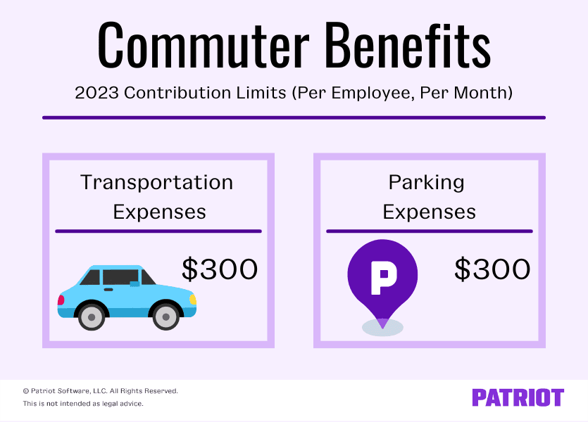 2023 commuter benefits limits: $300 transportation expenses (per month) and $300 parking expenses (per month)