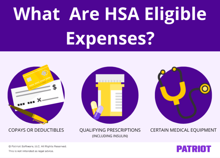 What Is an HSA? 2025 HSA Contribution Limits, Rules, and More
