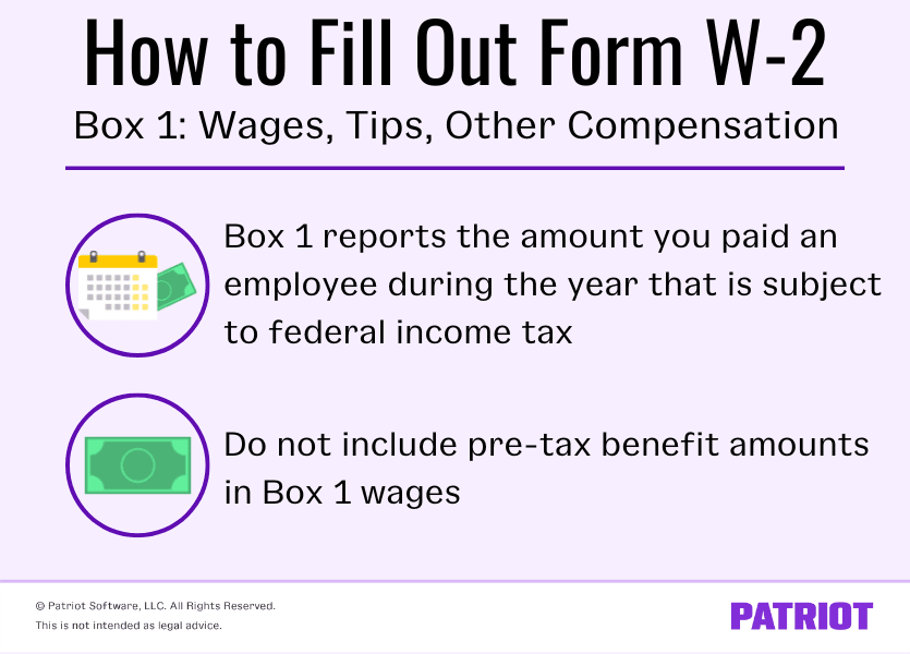 Information about Form W-2 Box 1: Box 1 reports an employee's taxable income and does not include pre-tax benefit amounts