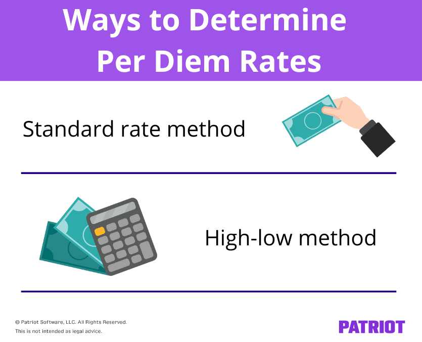 ways to determine per diem rates: standard rate method and high-low method