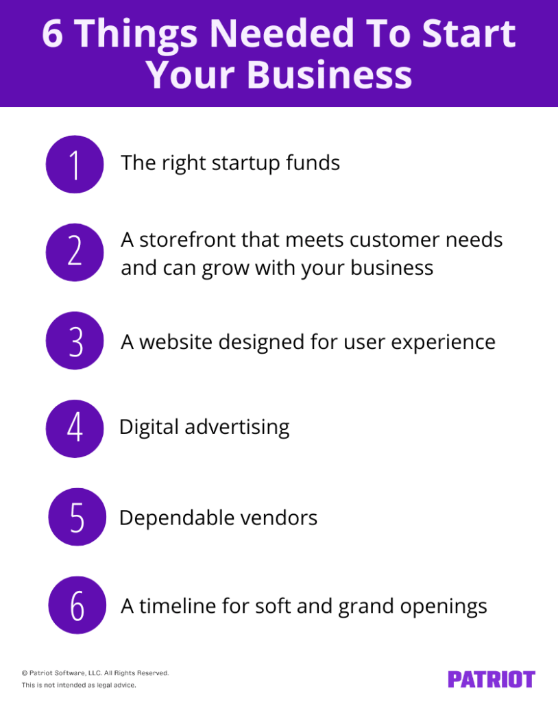 6 things needed to start your business: 1) the right startup funds 2) a storefront that meets customer needs and can grow with your business 3) a website designed for user experience 4) digital advertising 5) dependable vendors 6) a timeline for soft and grand openings 