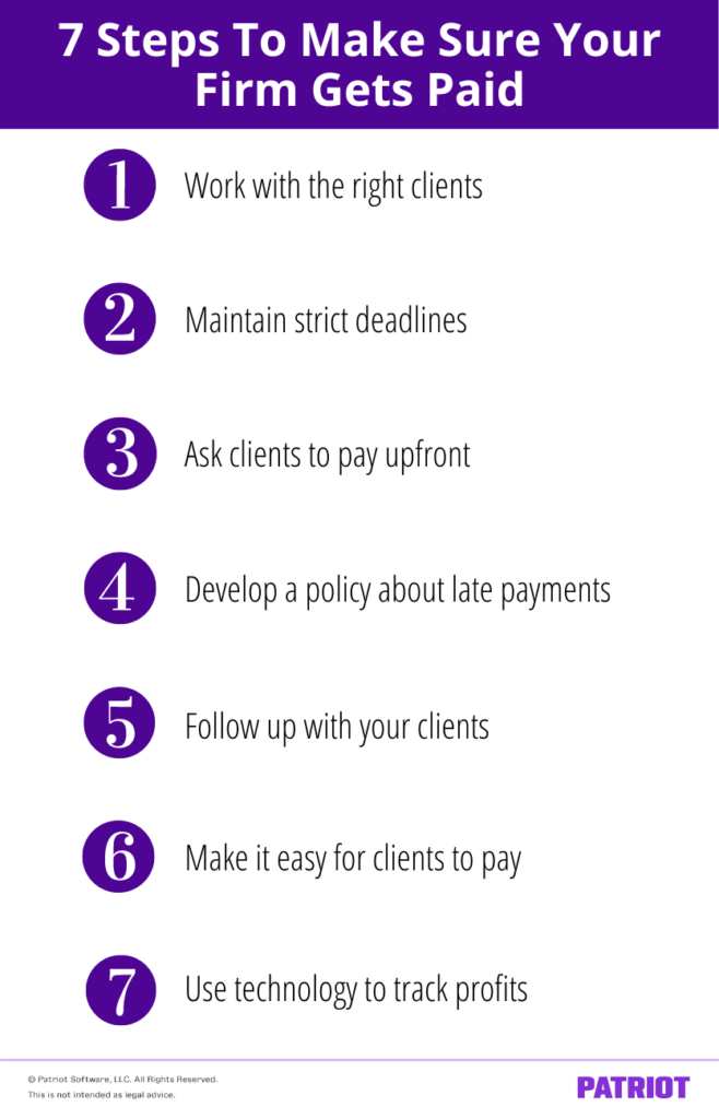 7 steps to make sure your firm gets paid: 1 work with the right clients. 2 maintain strict deadlines. 3 ask clients to pay upfront. 4 develop a policy about late payments. 5 follow up with your clients. 6 make it easy for clients to pay. 7 use technology to track profits. 