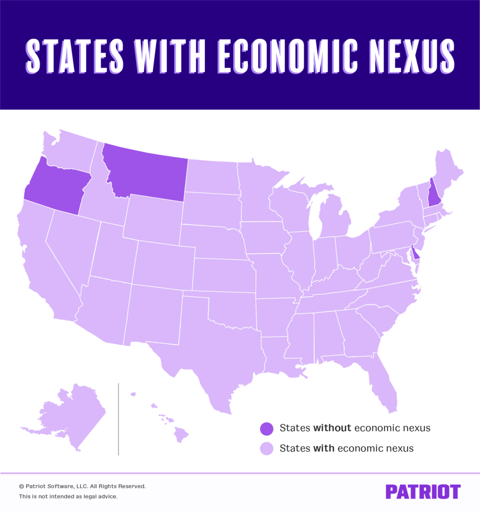 Graphic shows a map of the states with and without economic nexus.