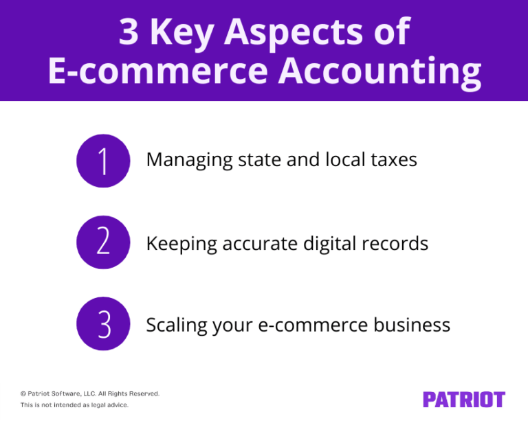 Accounting The Small Business Owner's Guide