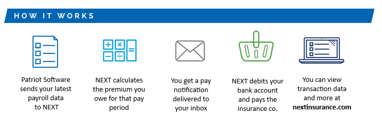 Graphic illustrating getting started with Next Insurance as a Patriot Software customer