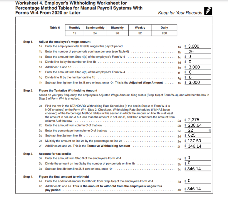 Copy of a completed Worksheet 4 from Publication 15-T for 2024 for an example worker. 