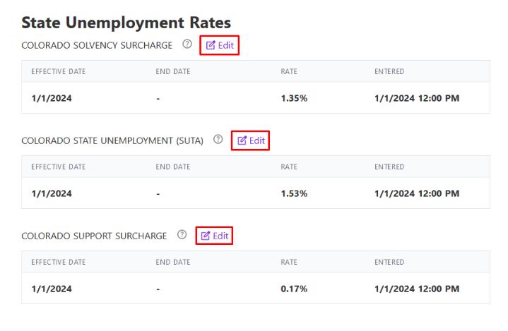 Example of entering Colorado state unemployment rates in Patriot Software