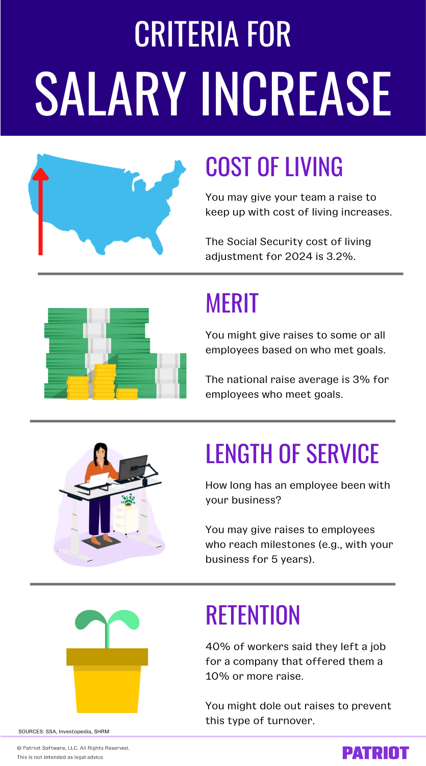 criteria for salary increase: cost of living, merit, length of service, retention