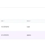 example of a user having access to multiple business accounts
