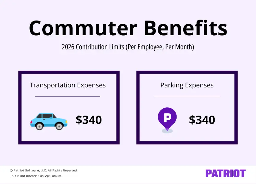 2026 commuter benefits