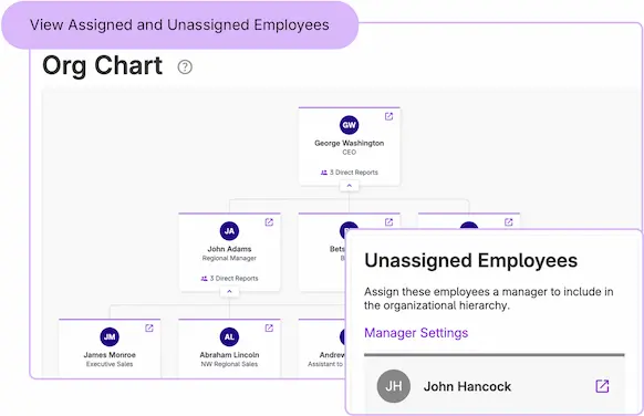 Patriot's Employee Org Chart in the HR software add-on.