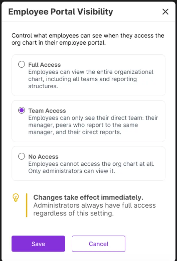 modal for display options of the org chart in the employee portal