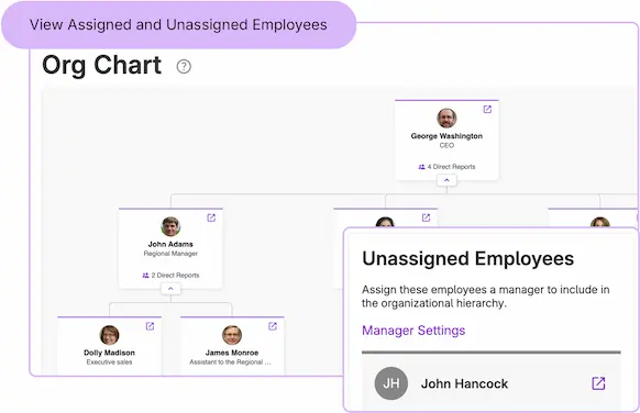 Patriot's Employee Org Chart in the HR software add-on.