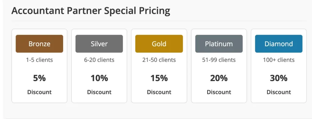 accountant discounted pricing