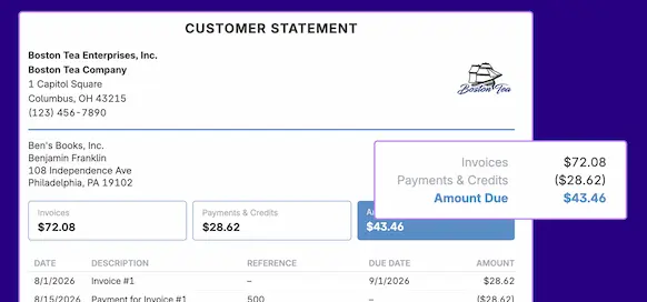 Customer statement screen in Patriot's Accounting Premium.