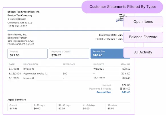 Patriot Accounting Premium Customer Statement screenshot